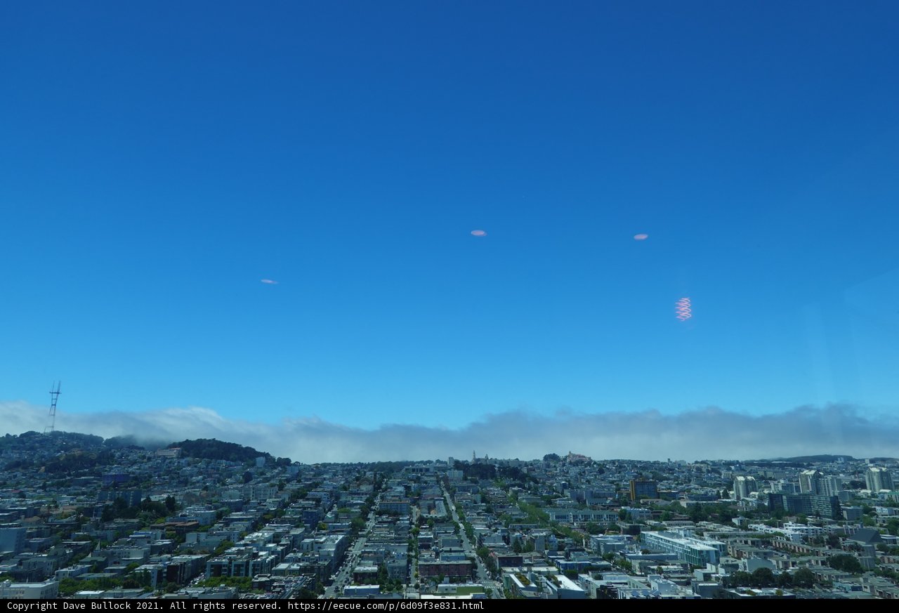 Overlooking the Urban Metropolis