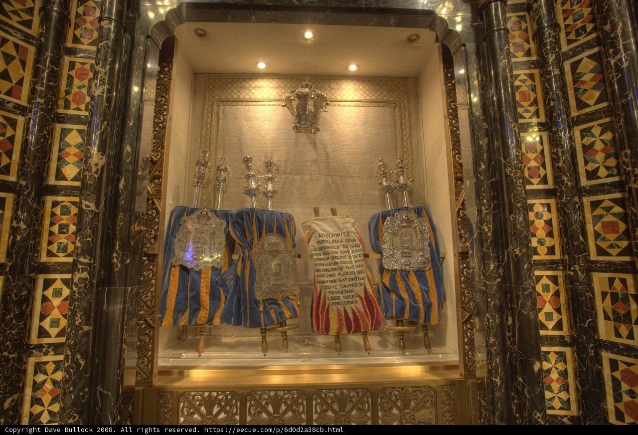 Display of Religious Icons