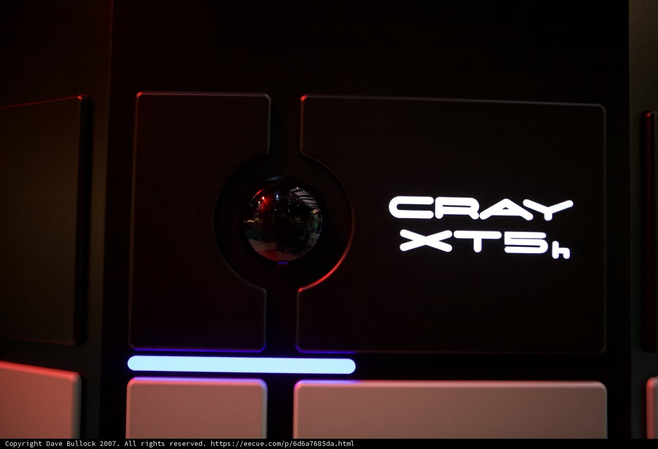 Cry XTS Computer