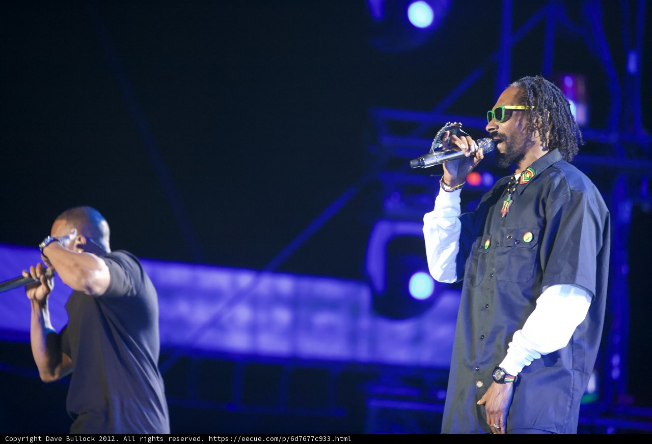Two Men Perform at Coachella Music Festival