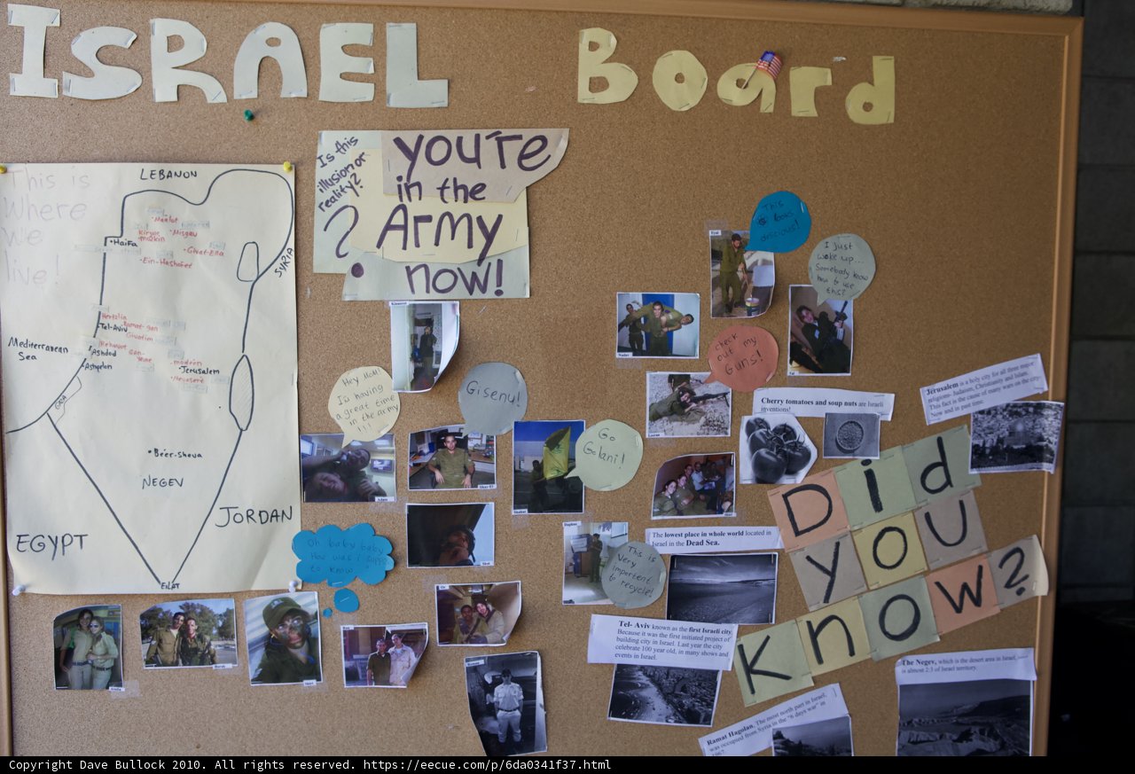 Artistic Collage of Israeli Board Sign and Posters