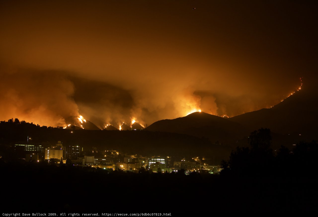 Flames on the Horizon