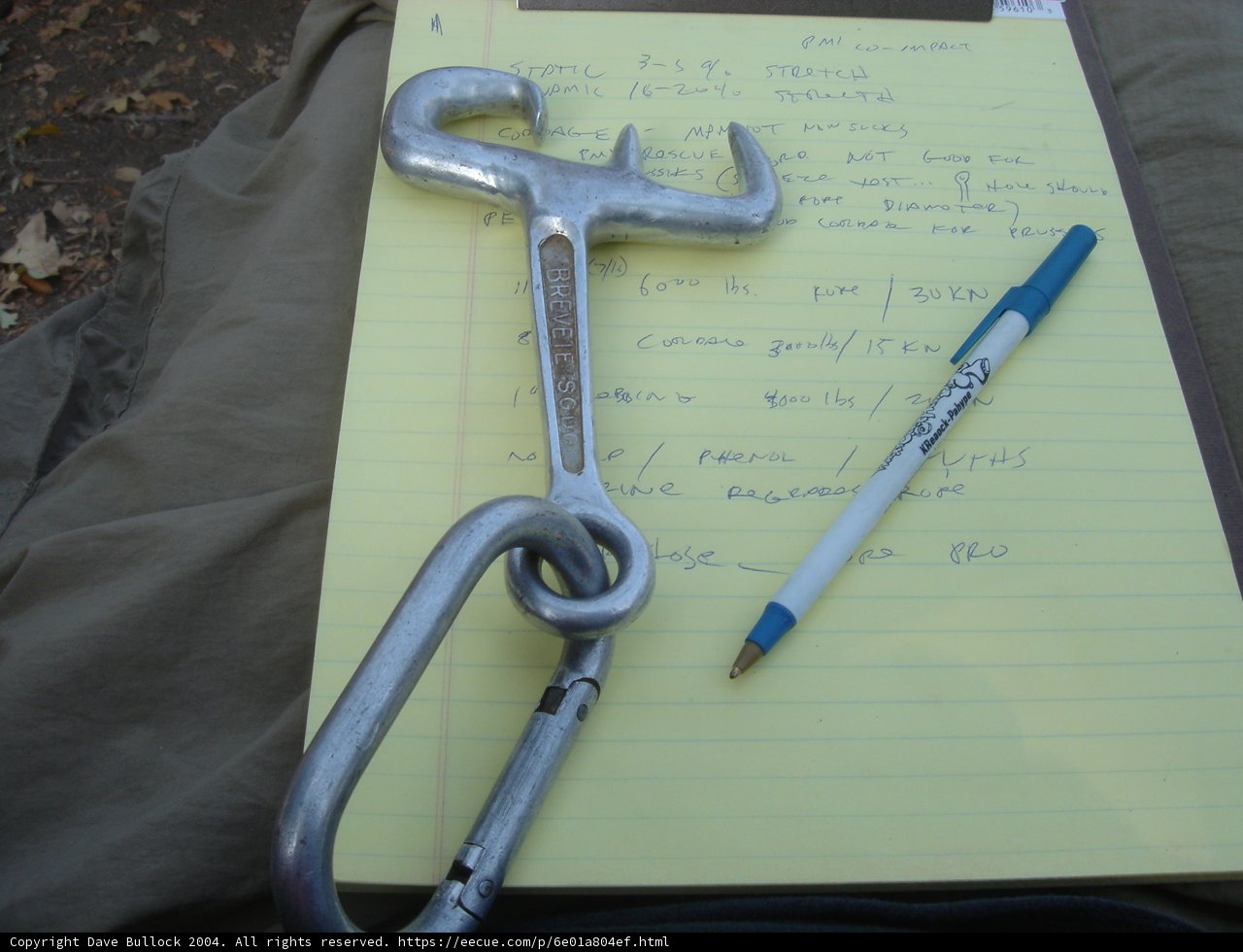 Tools of the Trade