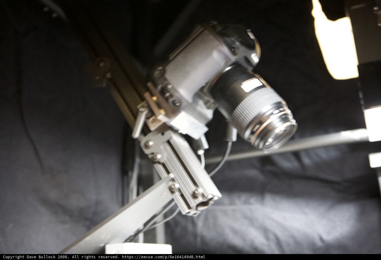 The Camera's Watchful Eye