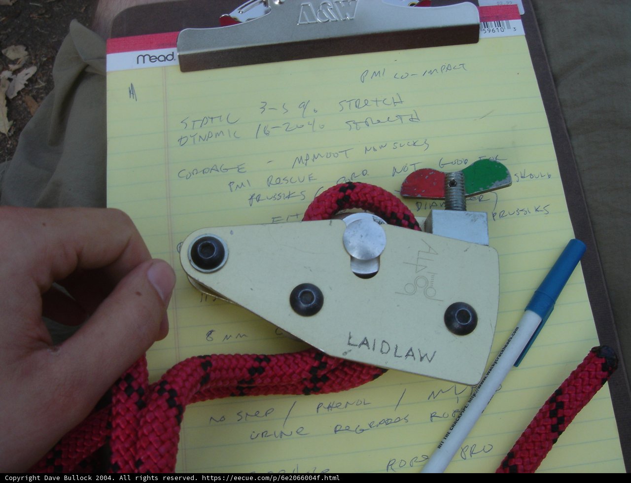 Documenting with Rope