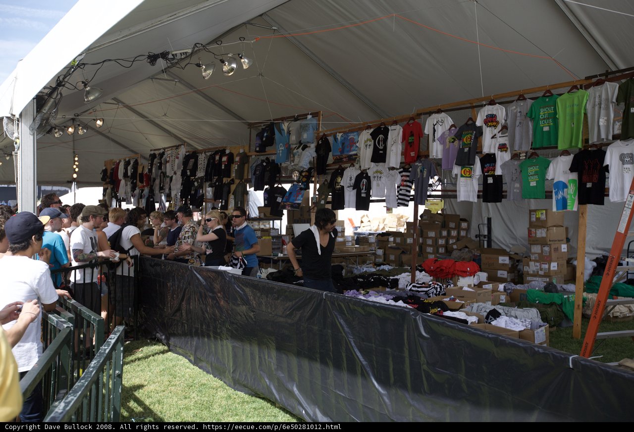 Browsing the Bazaar