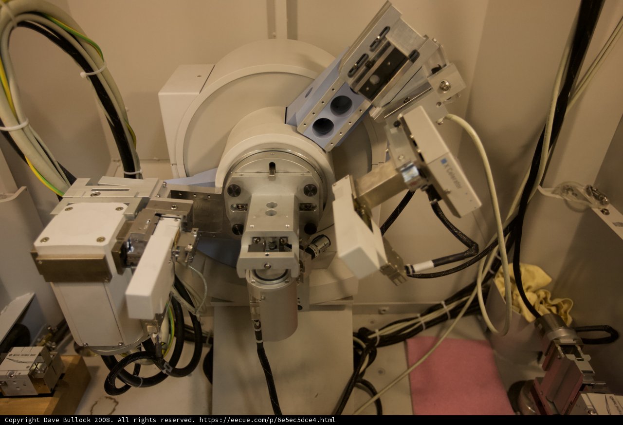 Wired Machine