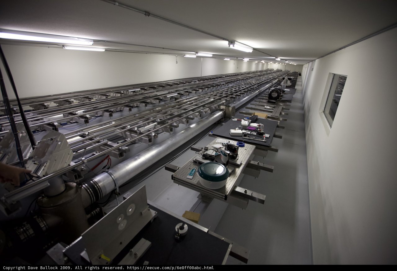 Inside the Manufacturing Factory