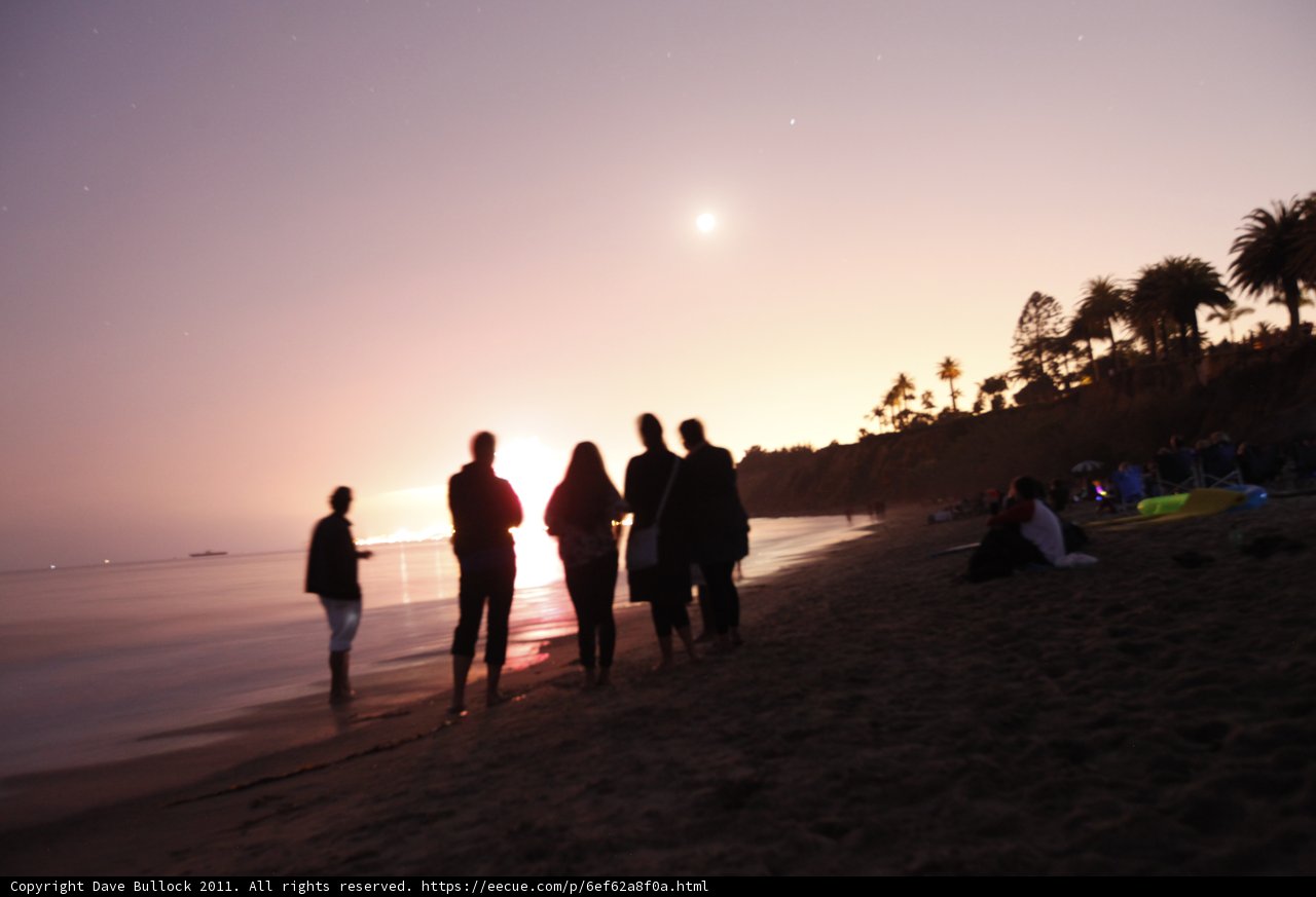 Sunset Silhouettes on the Montecito Beach