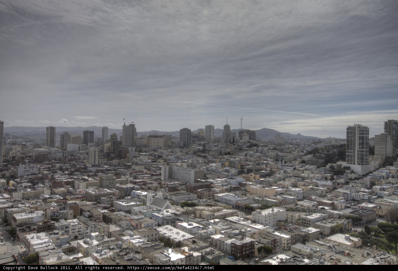 Panoramic view of San Francisco skyline