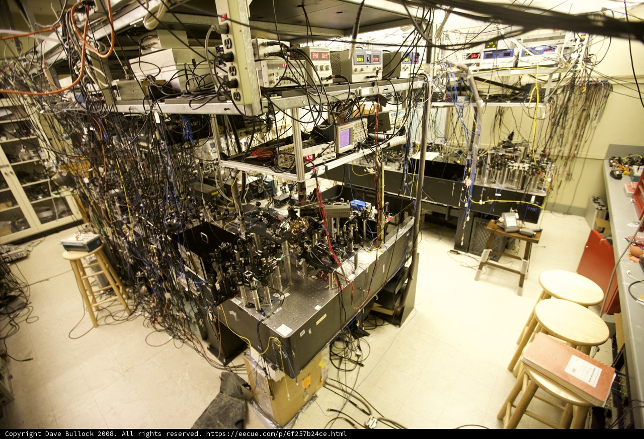 The Wired Workshop
