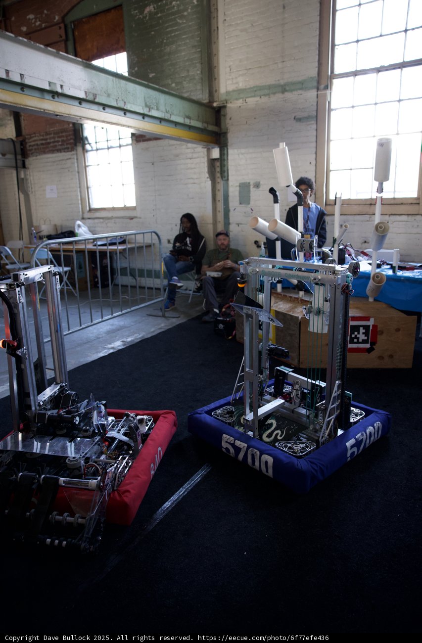 Innovators at Work: Robotics in Action
