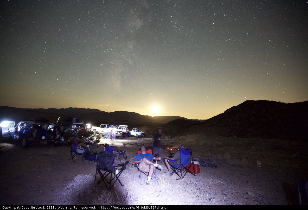 Under the Starry Night Sky