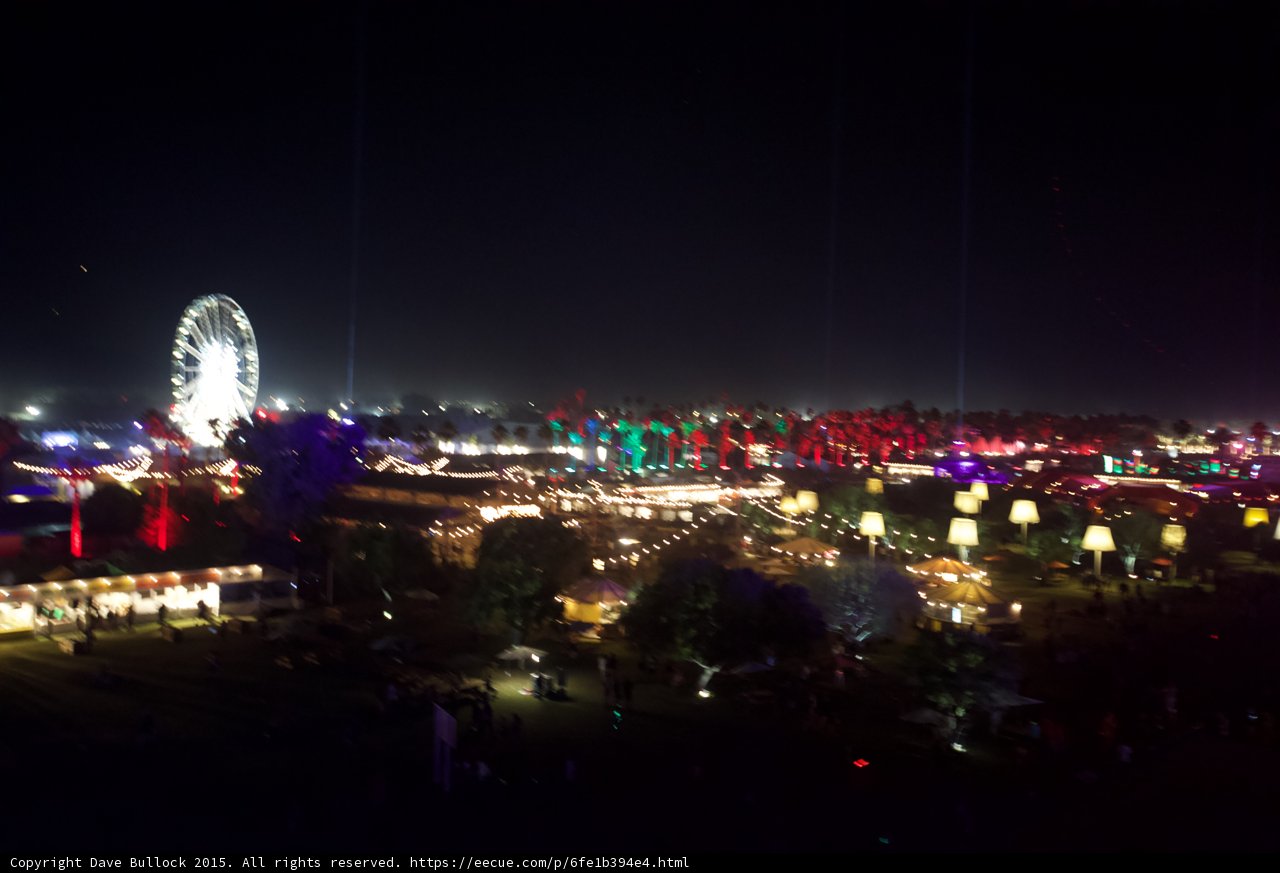 Ferris Wheel Metropolis at Night