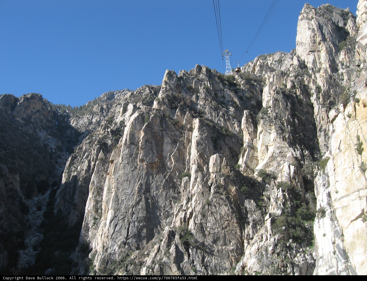 Ascending the Peak