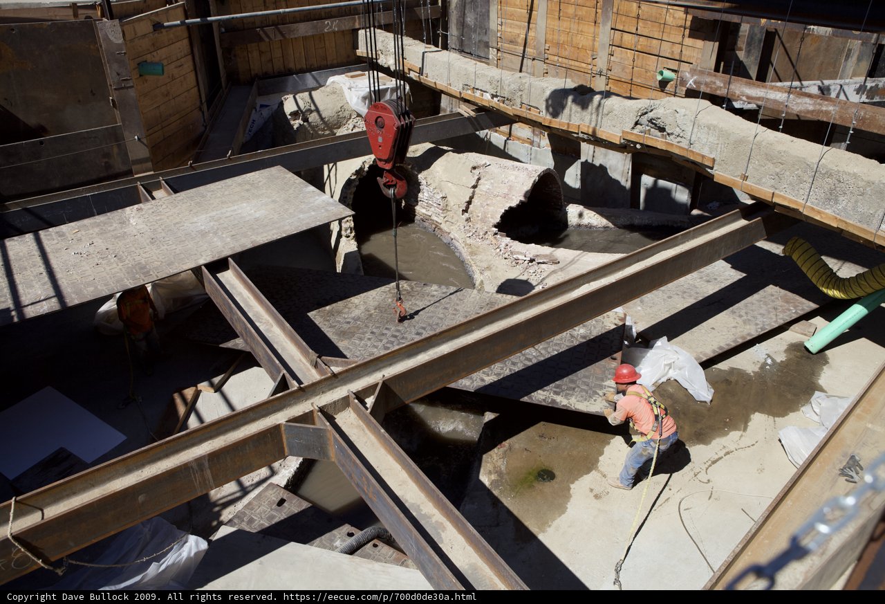 Construction Work in Progress