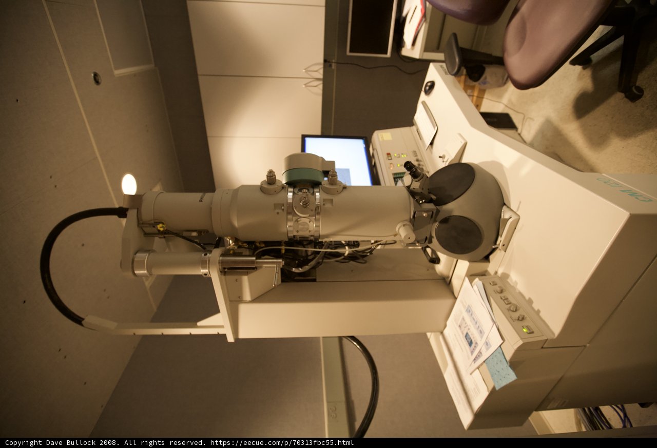 Microscope on the Table