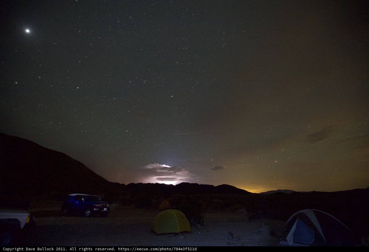 Camping under the Starry Sky