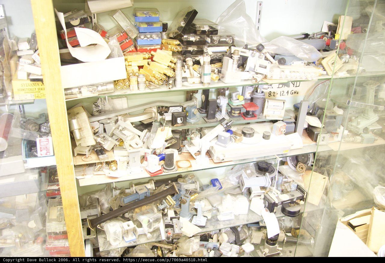 Inside The Lab