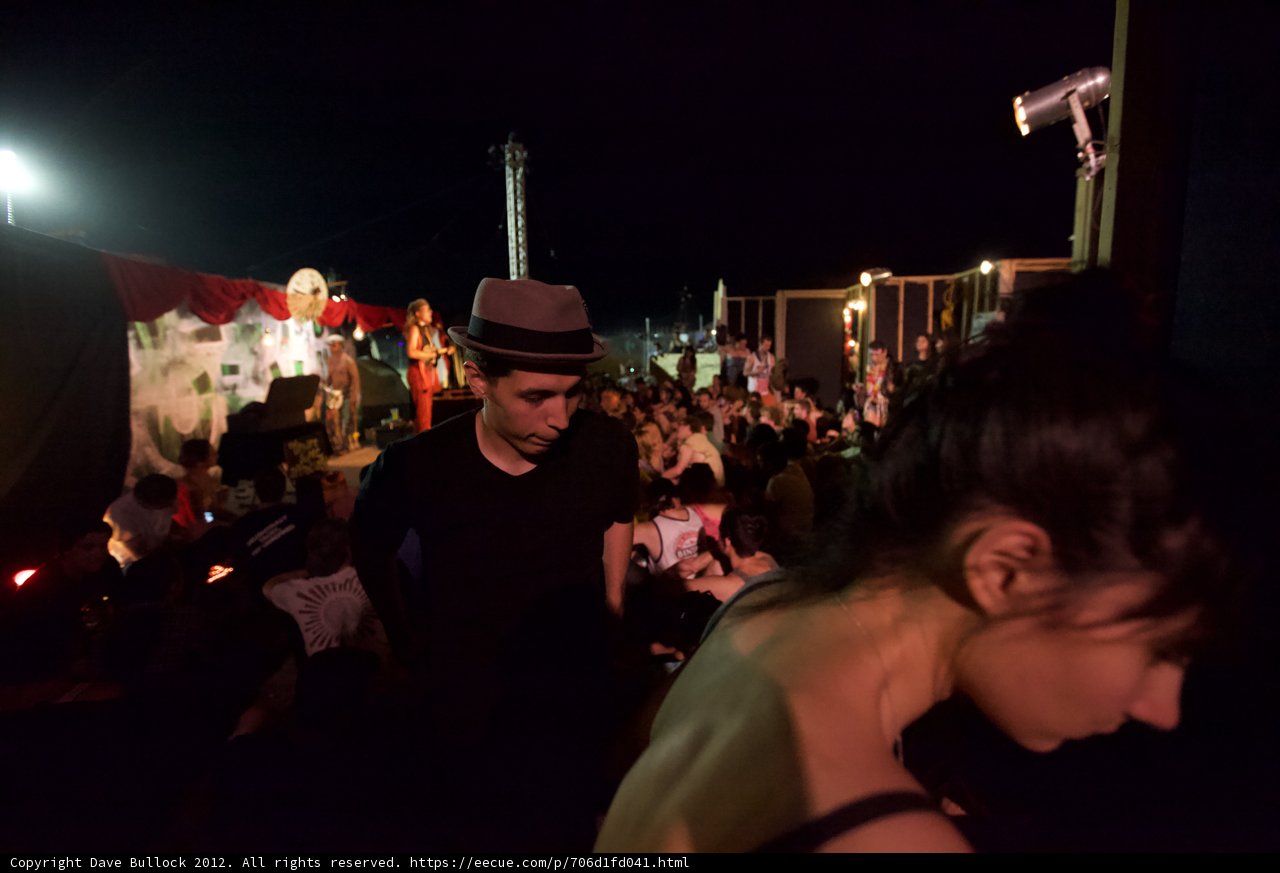 Urban Nightlife with Fedora