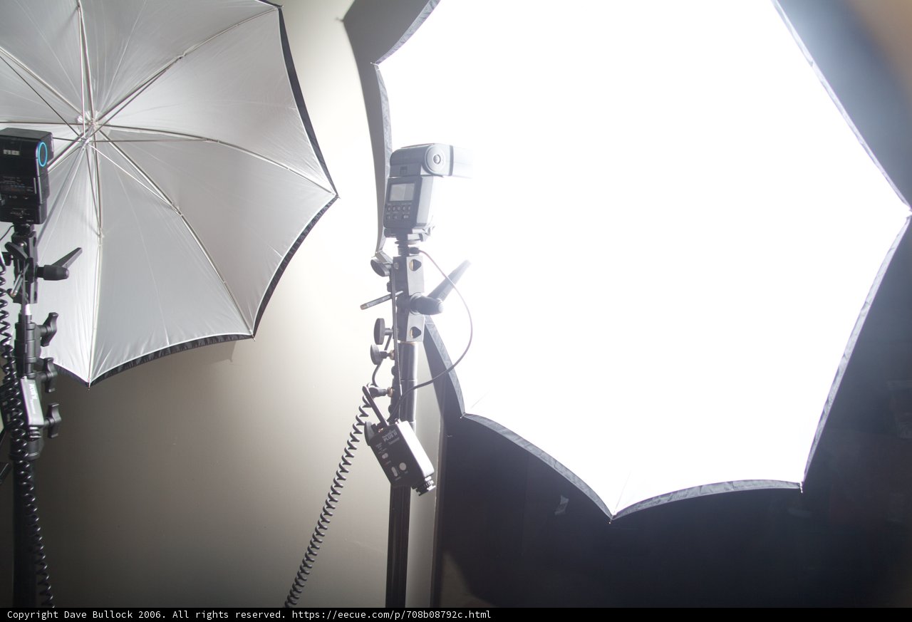 Studio Setup