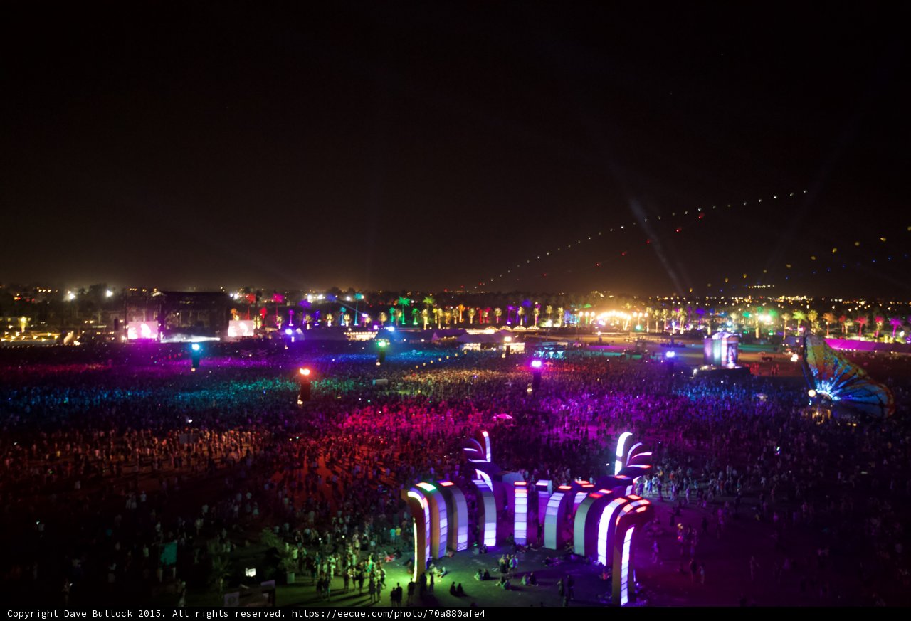 Lighting up the Night Sky