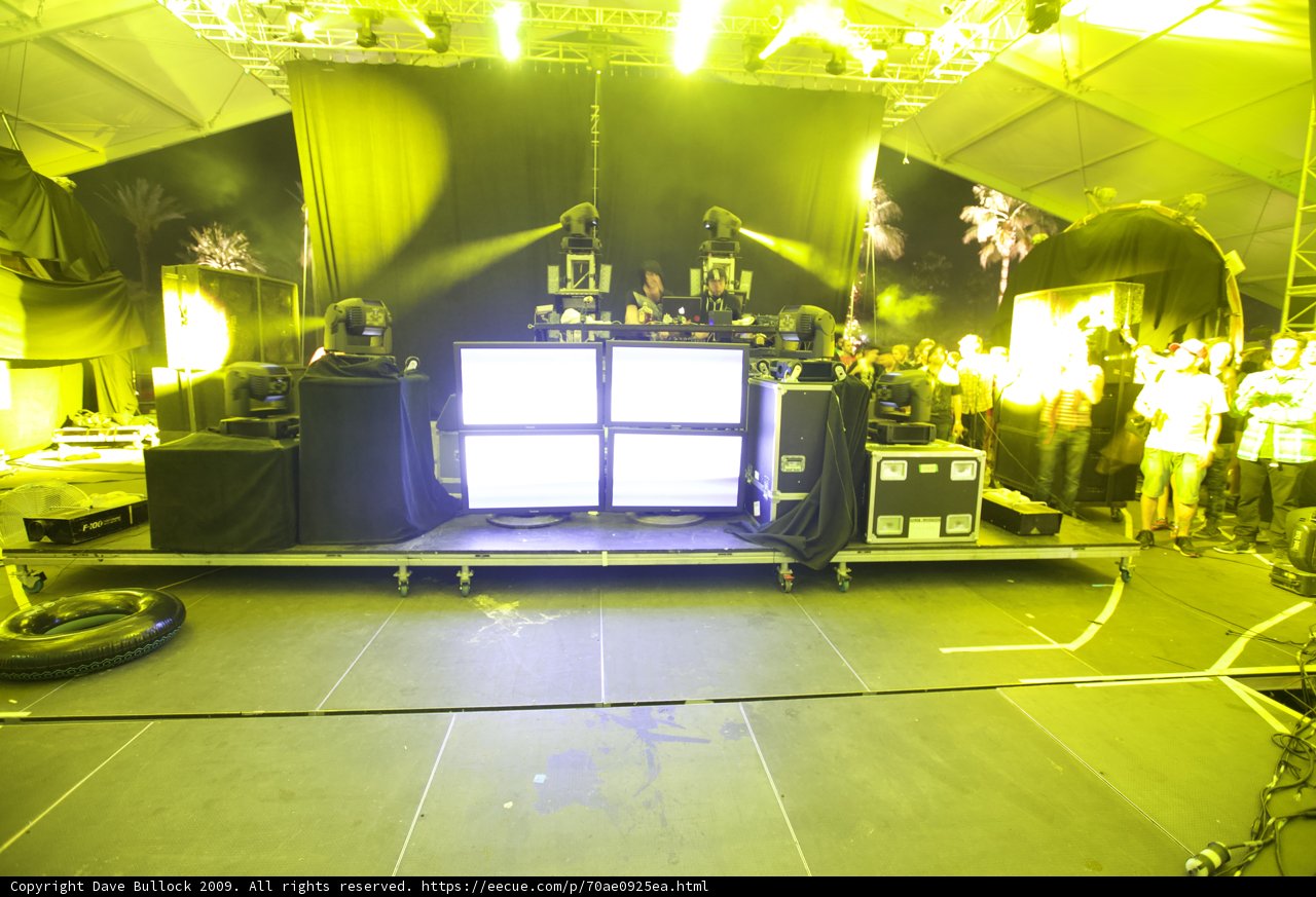 Electrifying Performance on the Machine Stage