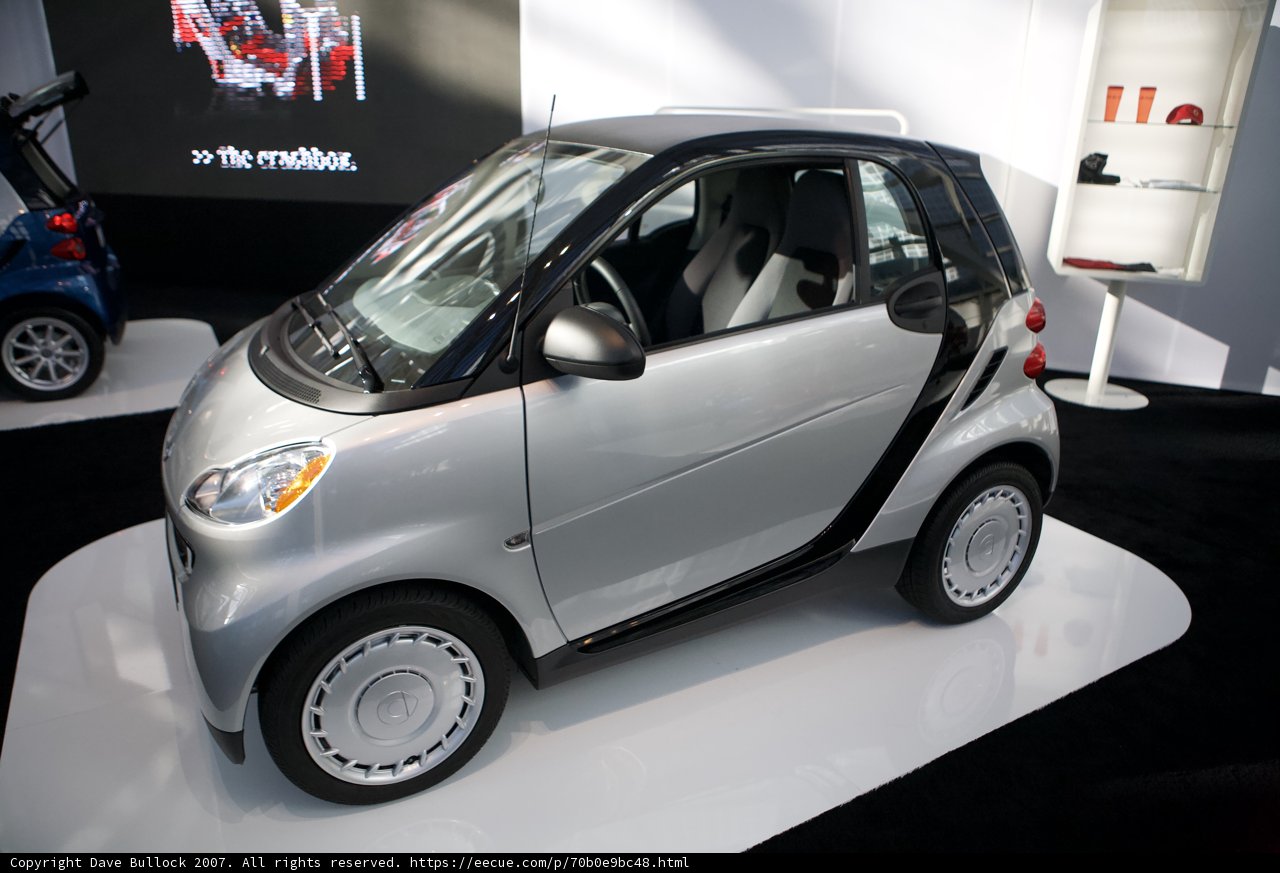 The Smart Car of the Future