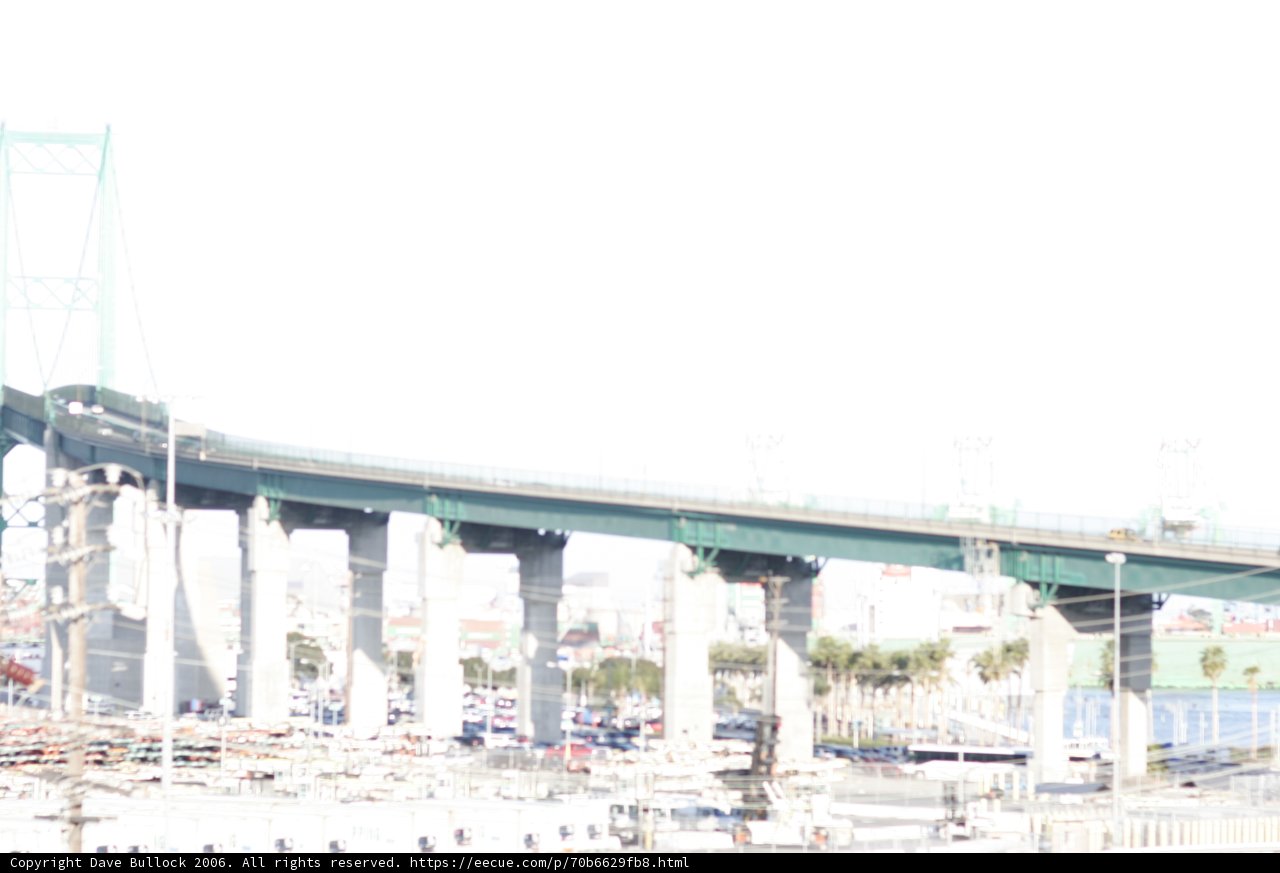 Boat-Filled Bridge in the Heart of a Thriving City