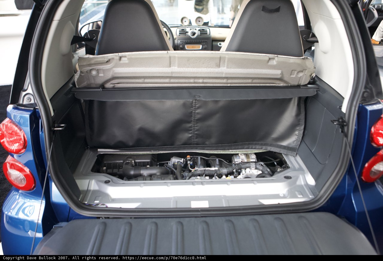 Peek Inside the Car Trunk