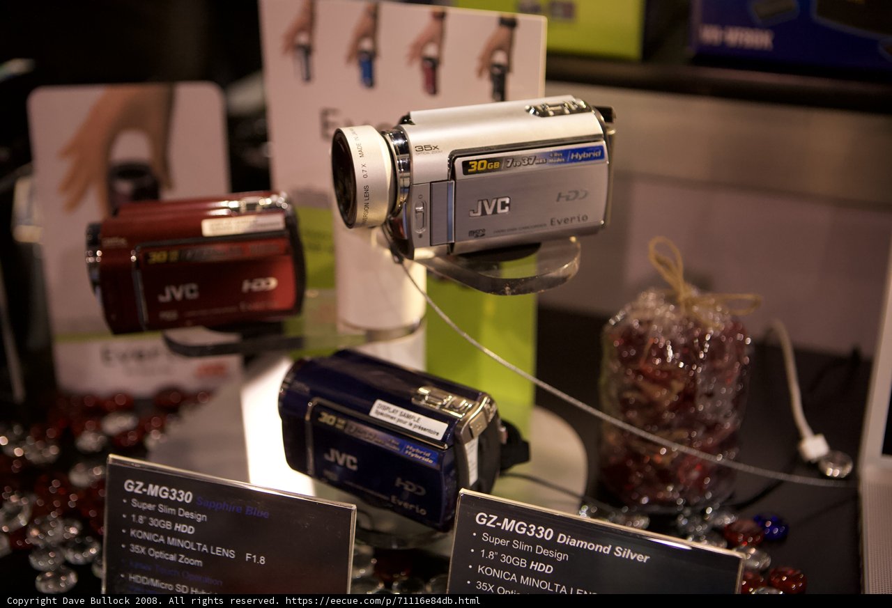 Tech Haven: A Multitude of Cameras