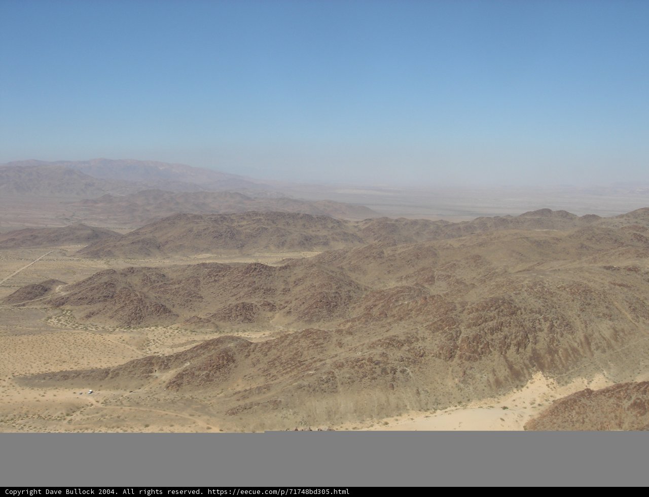A Bird's Eye View of the Majestic Desert