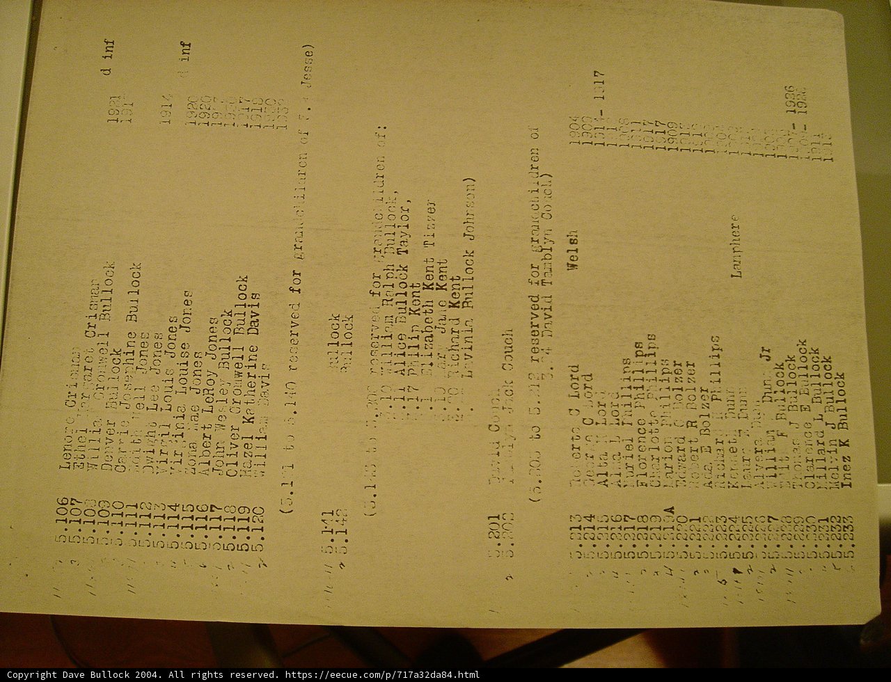 Numeric Records