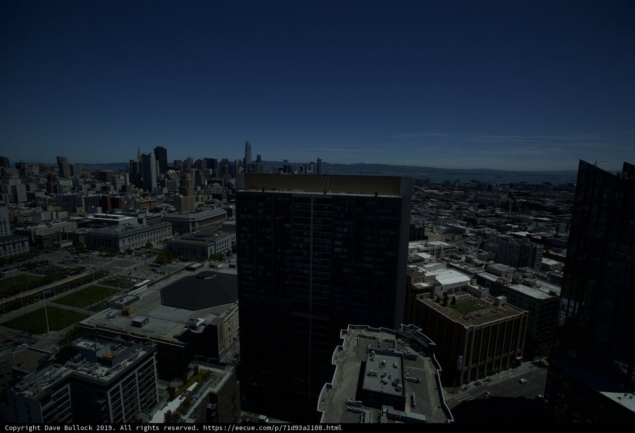 Above the Metropolis