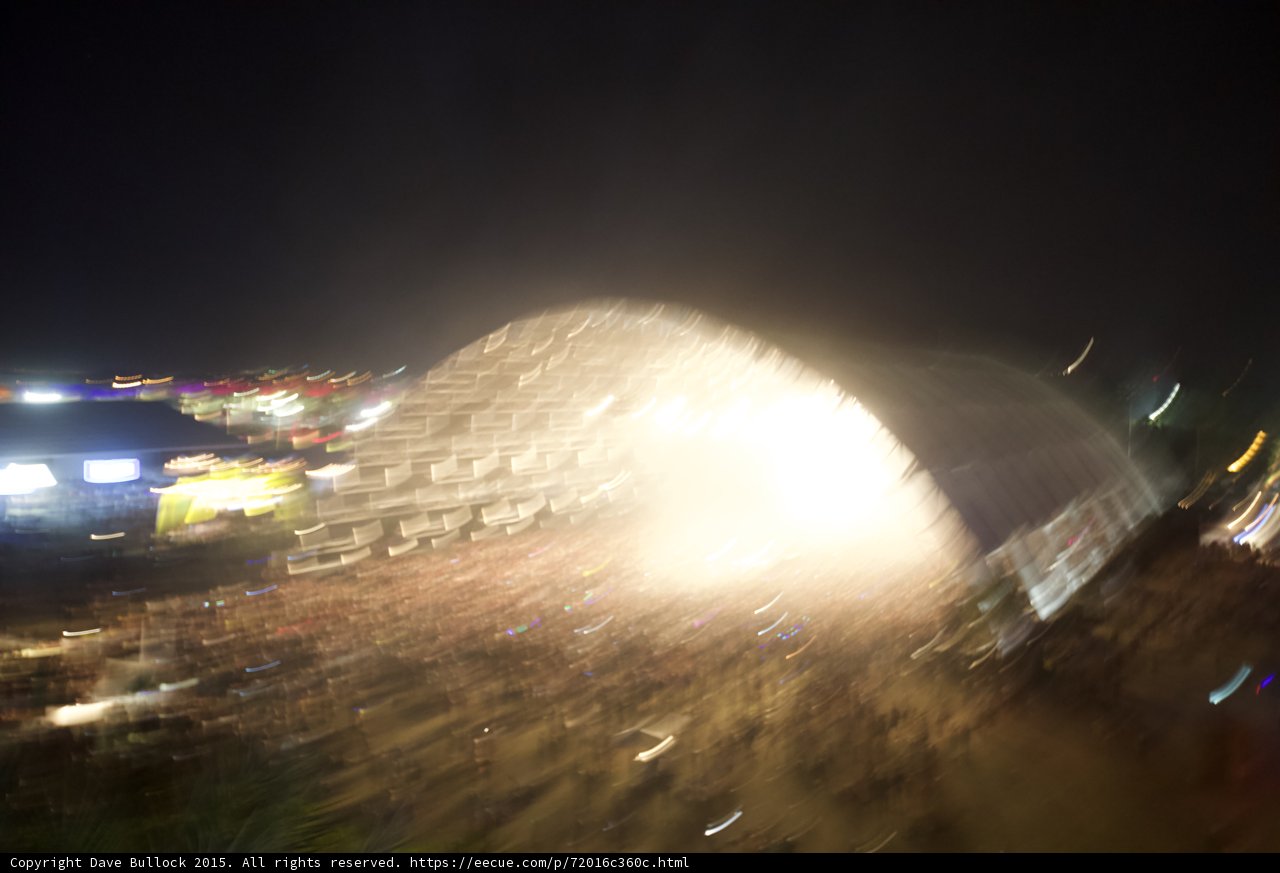 Blurred Metropolis