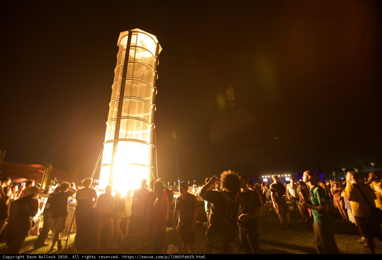 Bonfire under the Night Sky