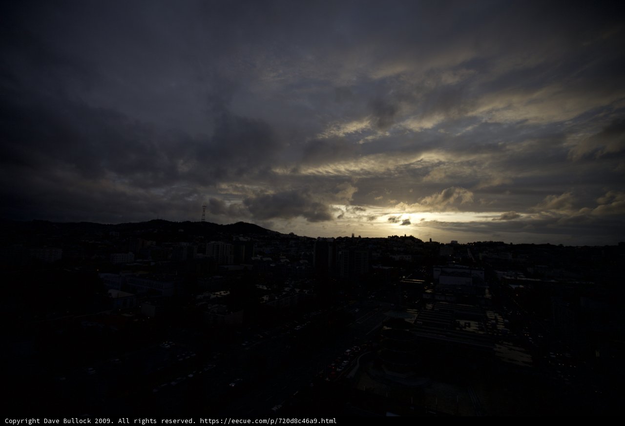 Sunset Silhouette over the City