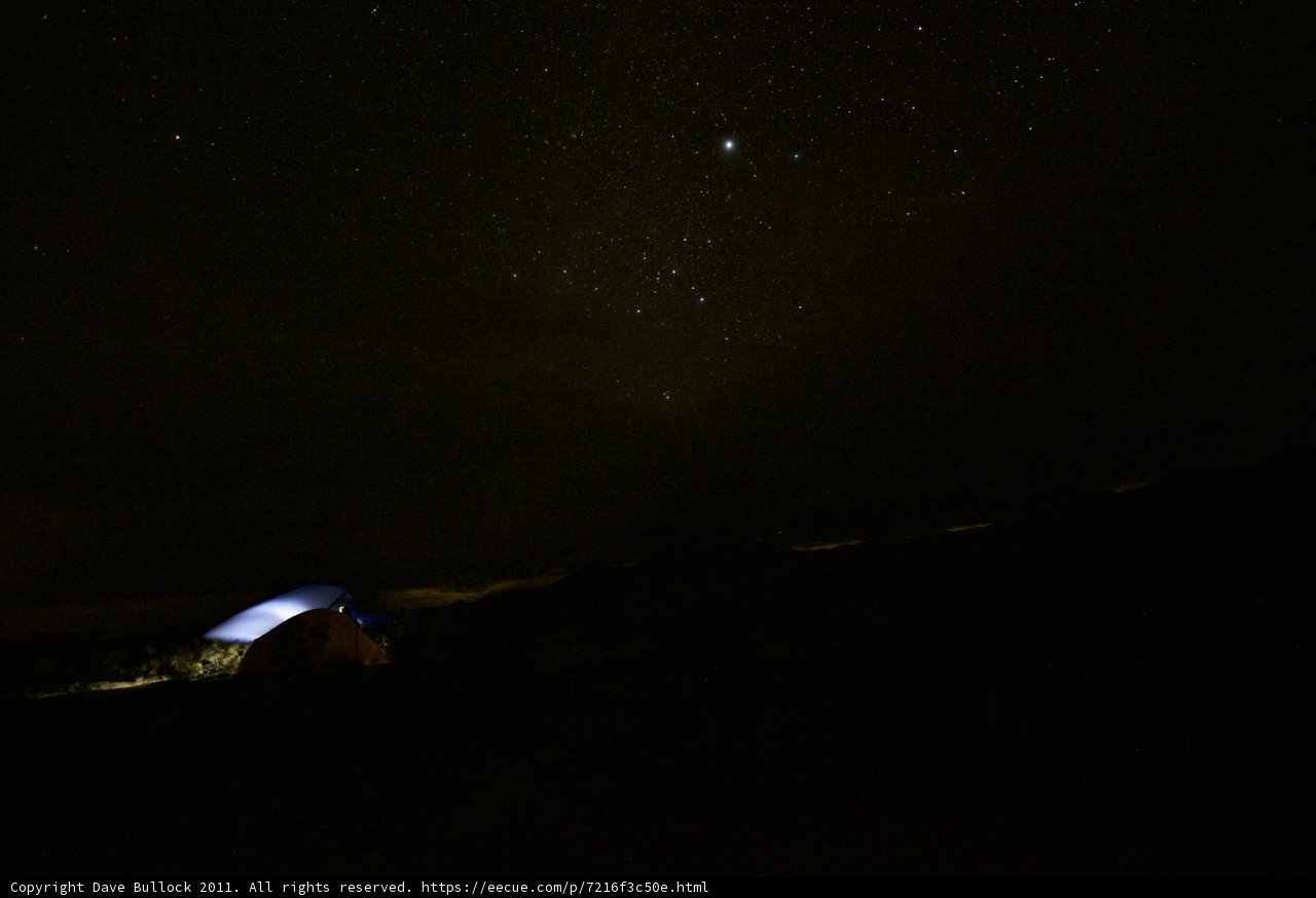 Mountain tent under the starry night sky