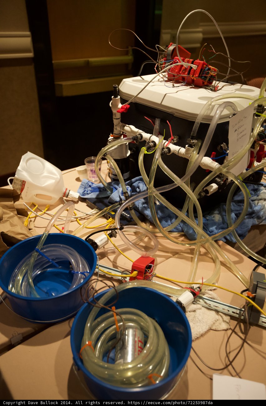 Wired Water Experiment