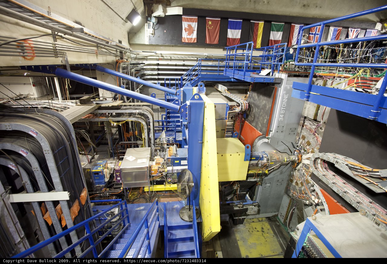 The Inner Workings of a Manufacturing Machine