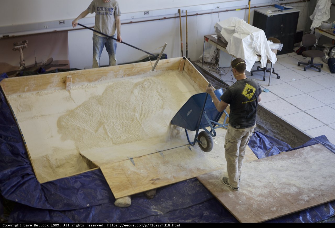 Plywood and People at Work