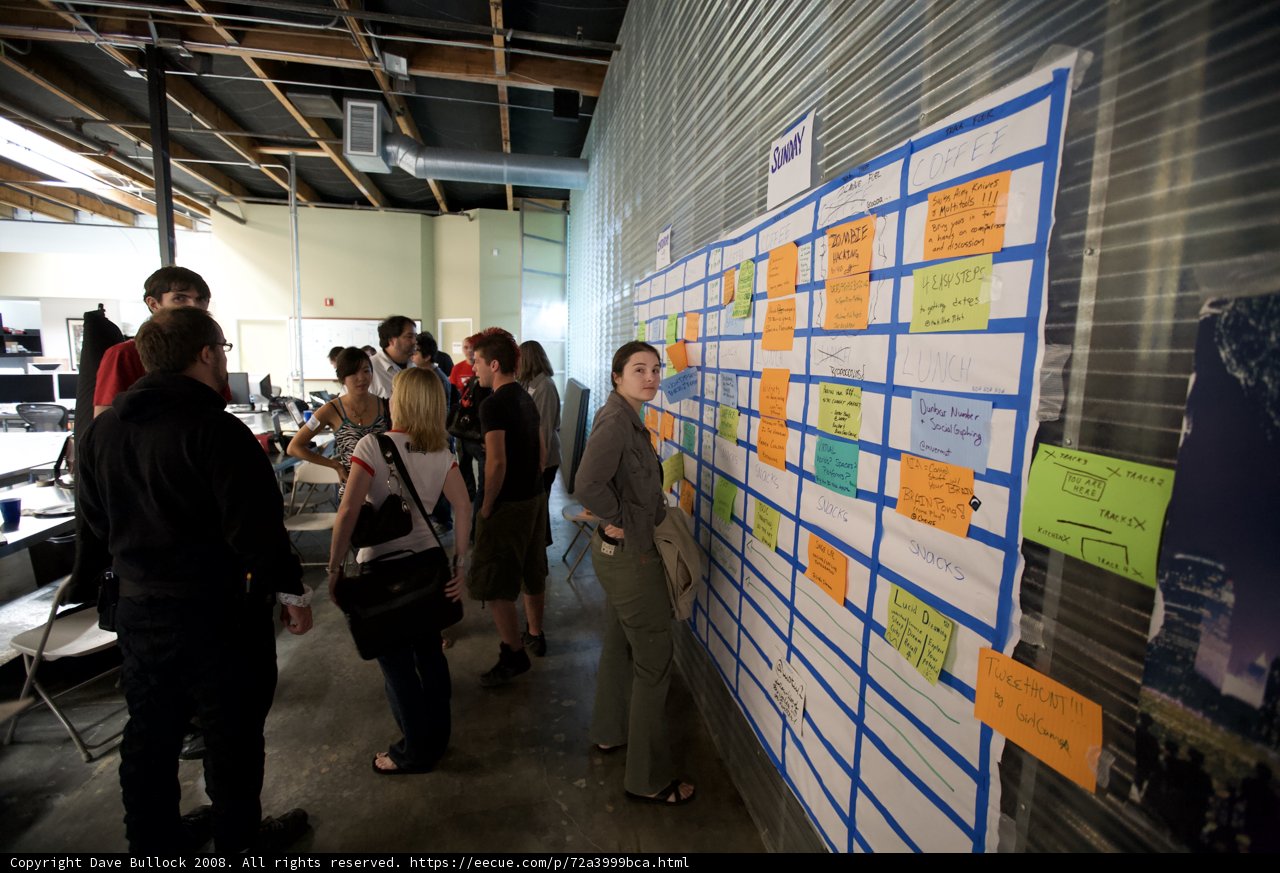 Brainstorm Session