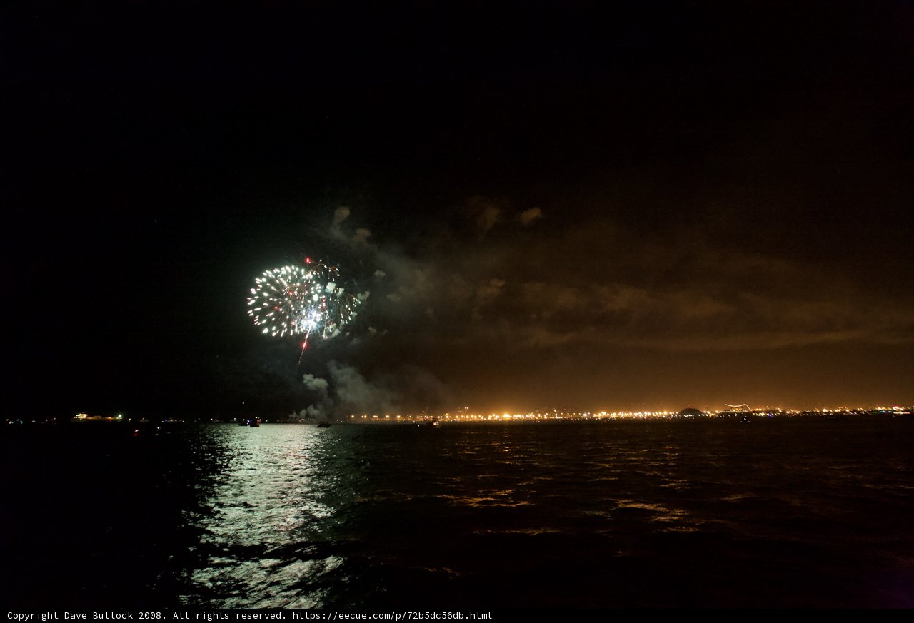 Fourth of July Spectacular