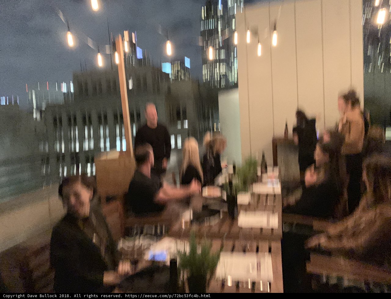 Dining Together at a Cozy Urban Cafe