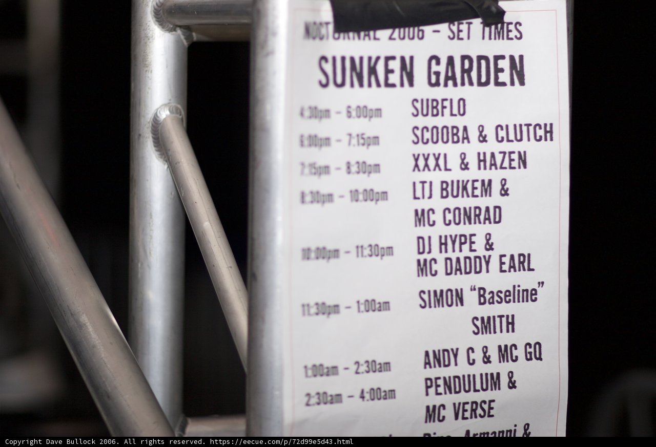Sunken Garden Sign