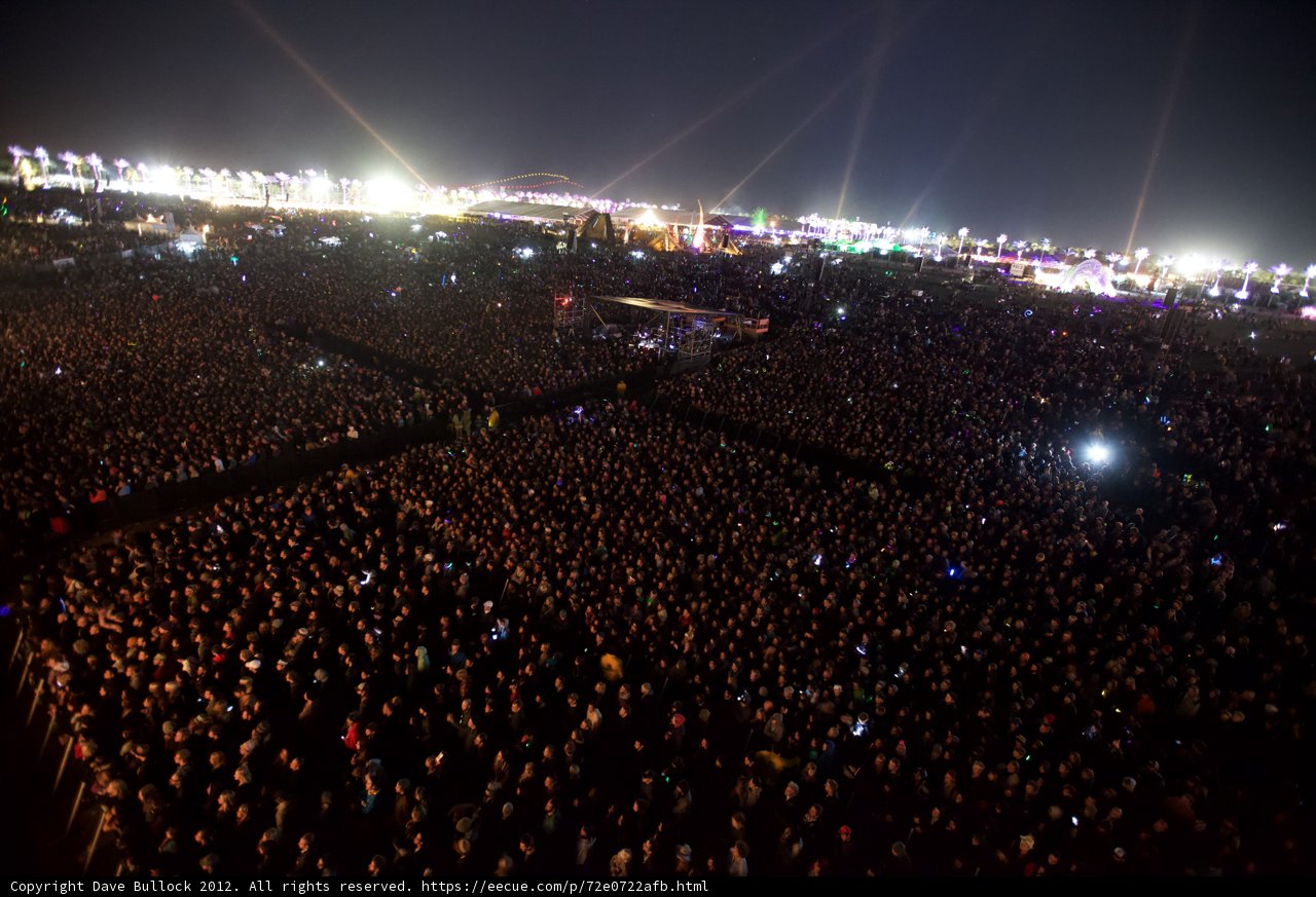 Lighting up the Night: A Spectacle of Sound and Energy