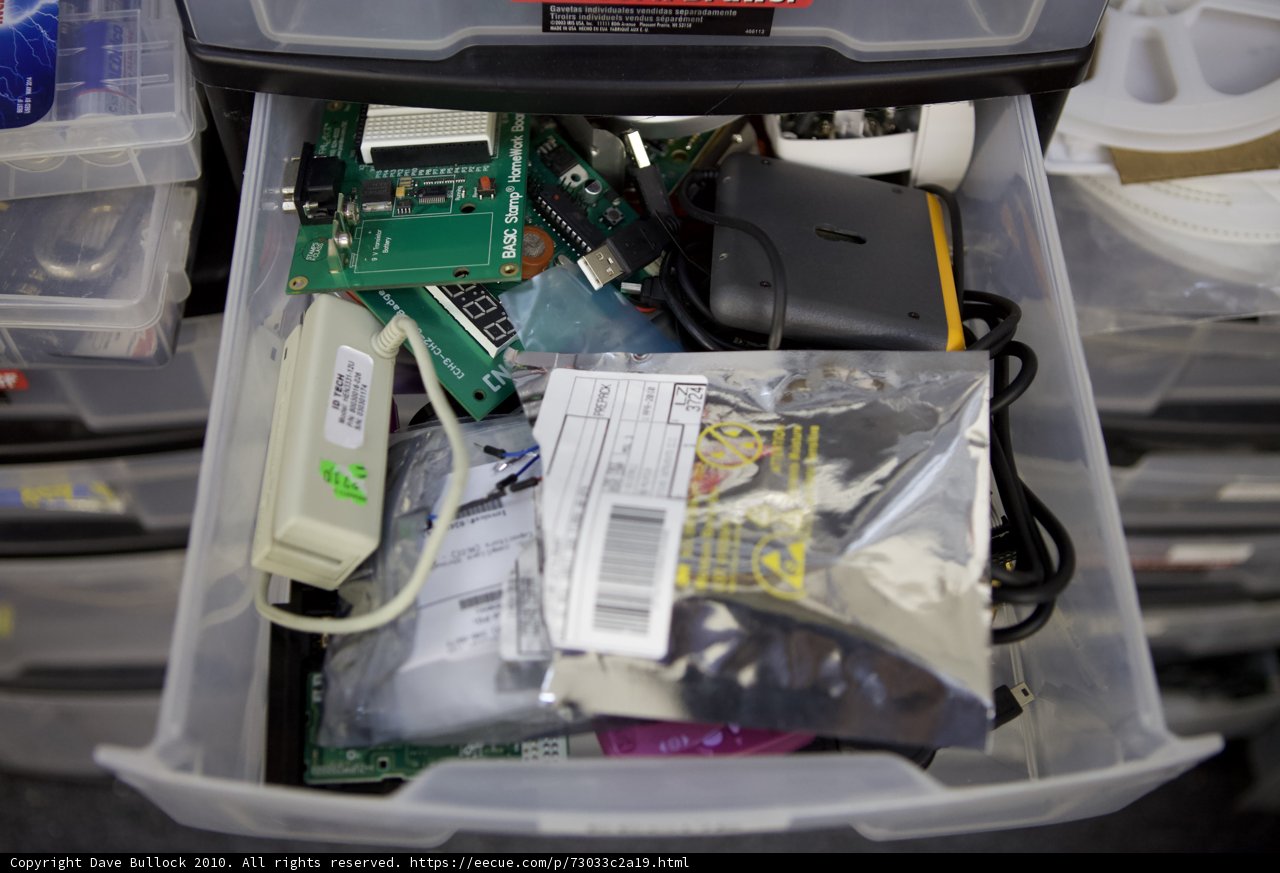 Electronic Treasure Trove