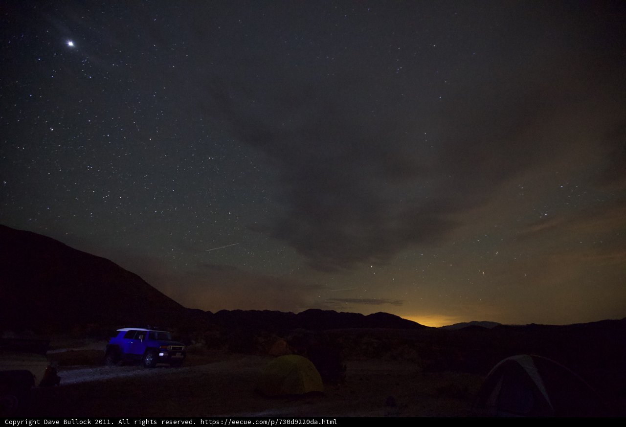Camping under the Starry Sky