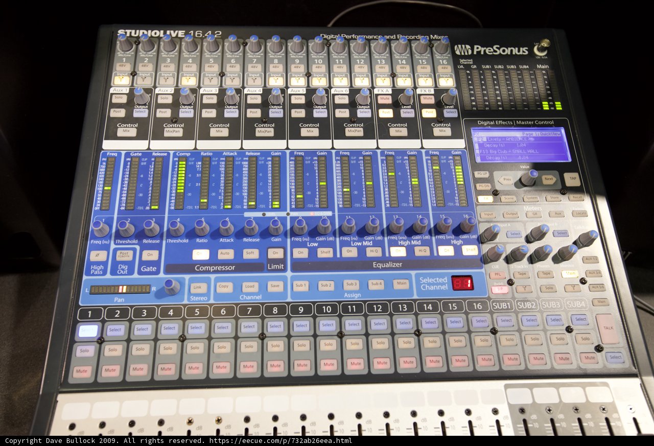 Mastering the Studio with Digital Precision