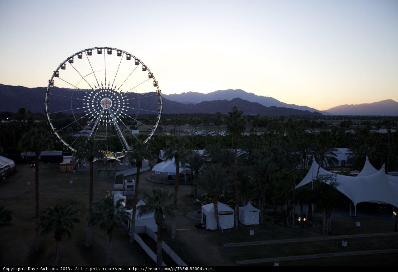 Fun in the Sunset - Ferris Wheel at Park